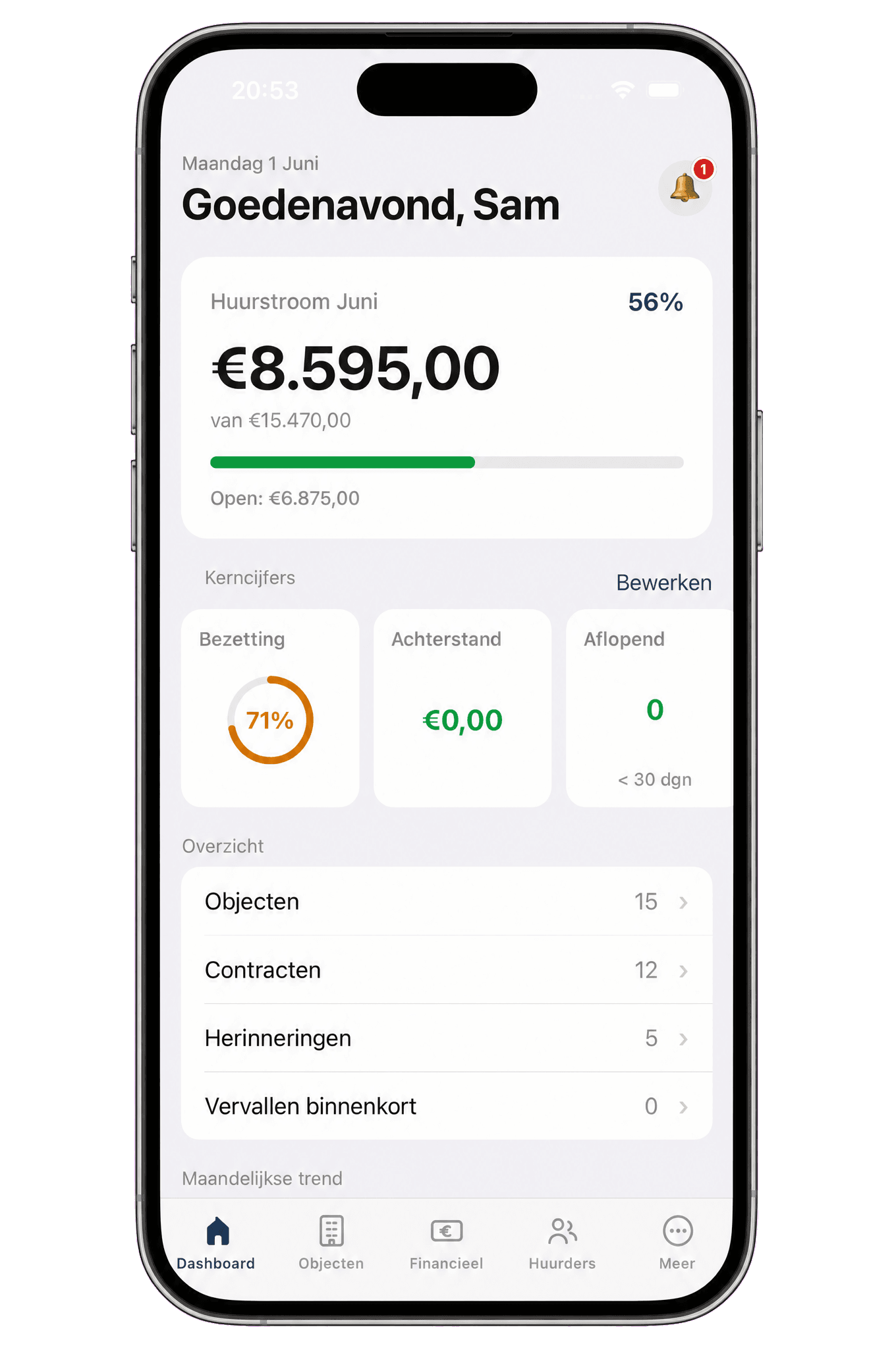Fundament iOS-app dashboard
